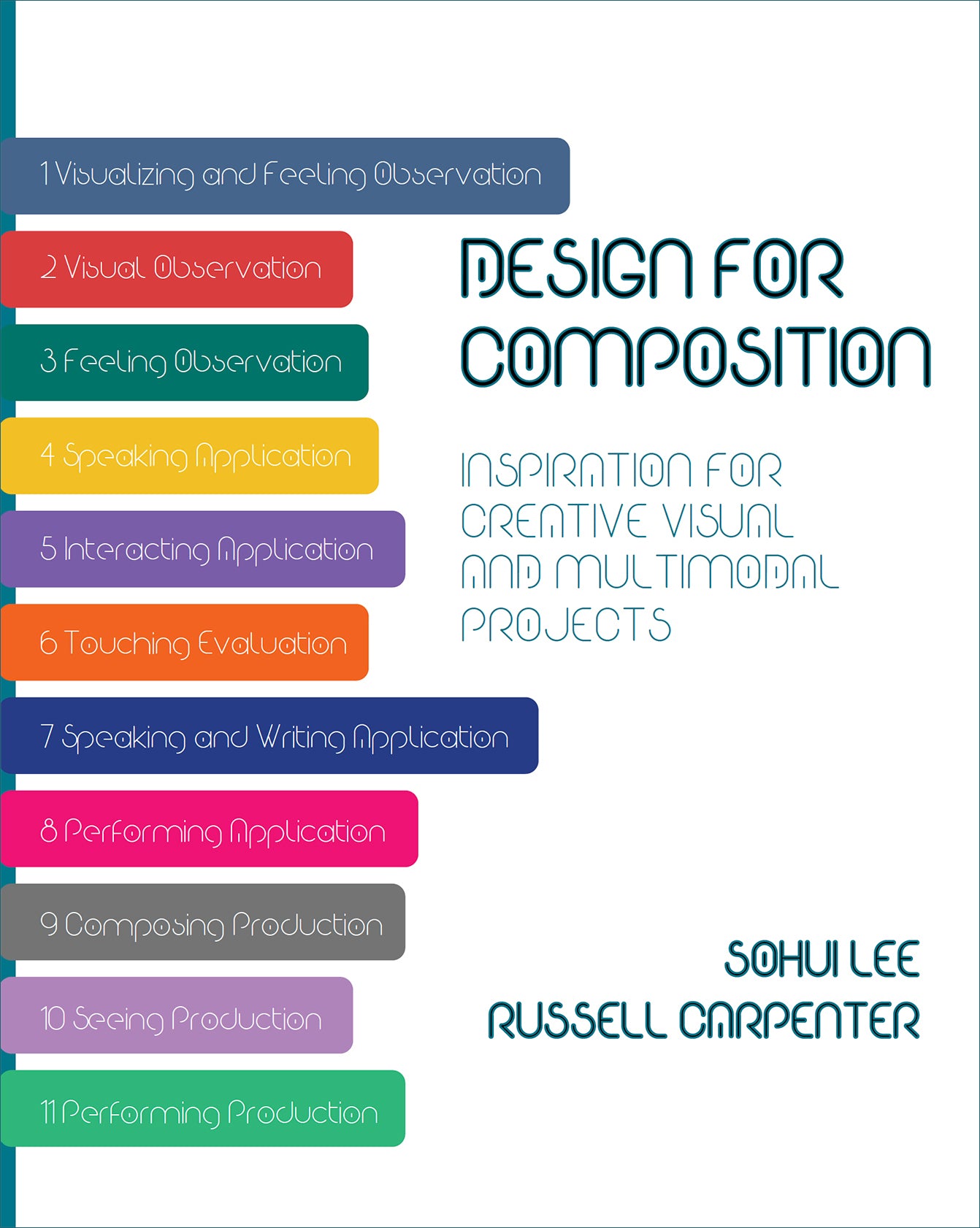 Photo inspiration: Multimodal Texture Composition Reference: Design For Composition Inspiration For Creative Visual And Multimodal